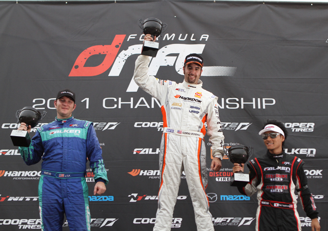 fd_new_jersey_2011_podium