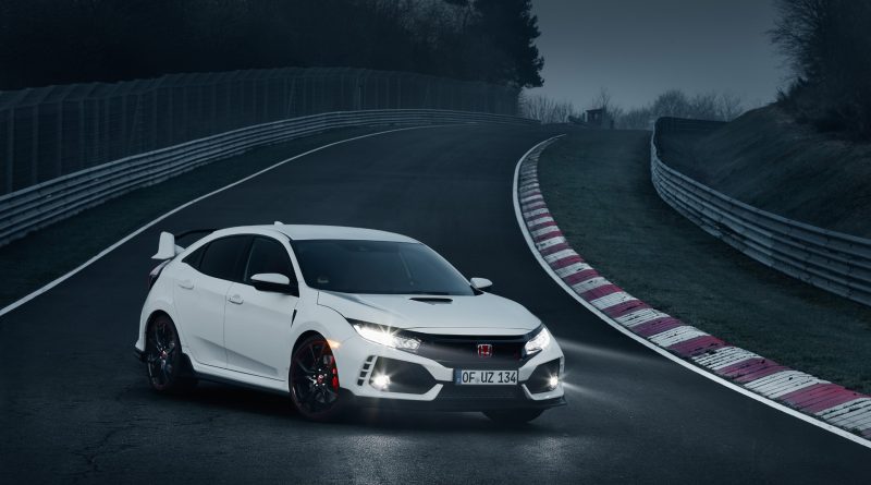 2017 Honda Civic Type R
