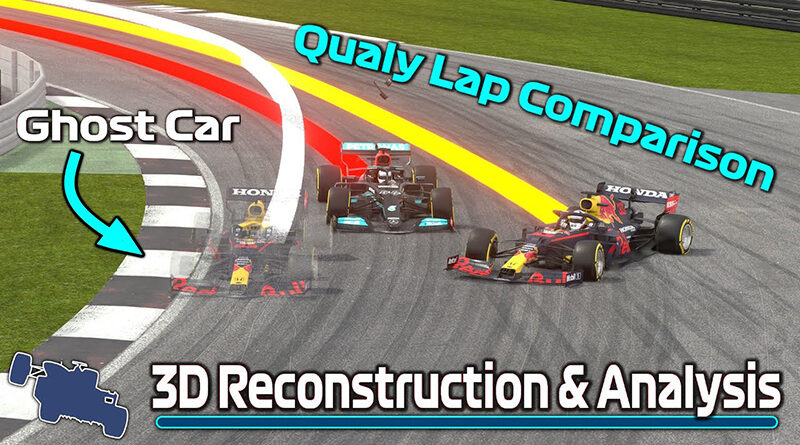 Crashalong Lewis Hamilton Max Verstappen crash 3D animation